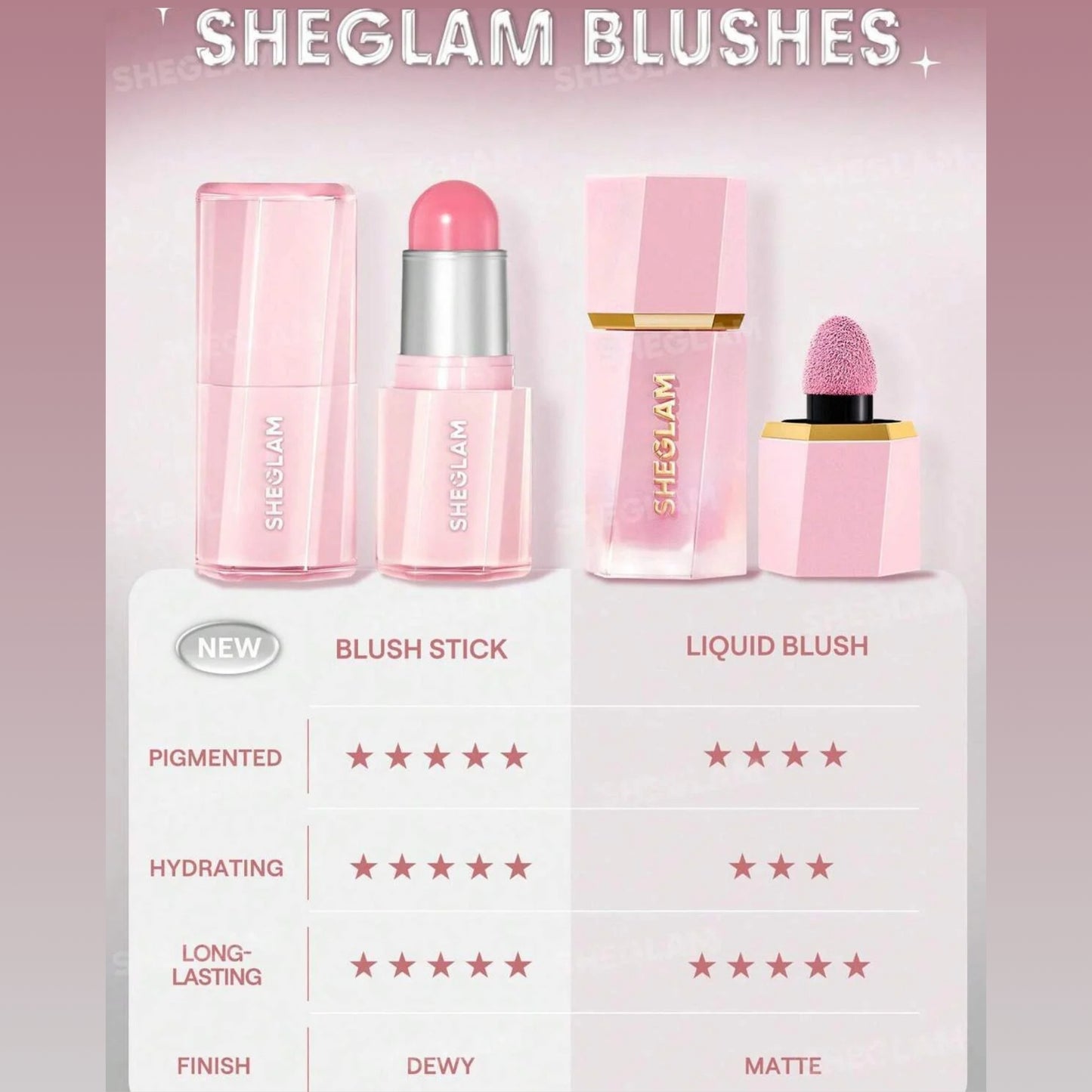 Sheglam | Buttery Bliss Blush Stick